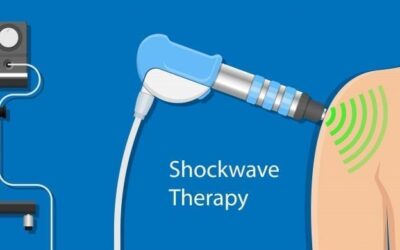 What is Extracorporeal Shockwave Therapy (ESWT)?